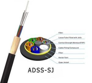 Кабель стекловолокна АДСС полностью диэлектрическая само- поддерживая антенна с пядью 100м 200м